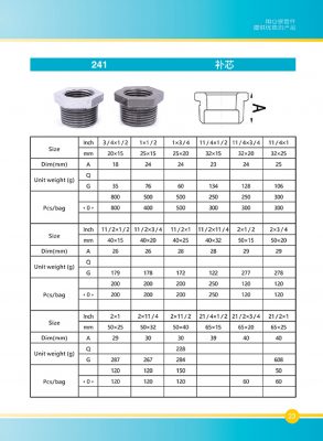 PHỤ KIỆN CÀ RÁ REN SHANXI